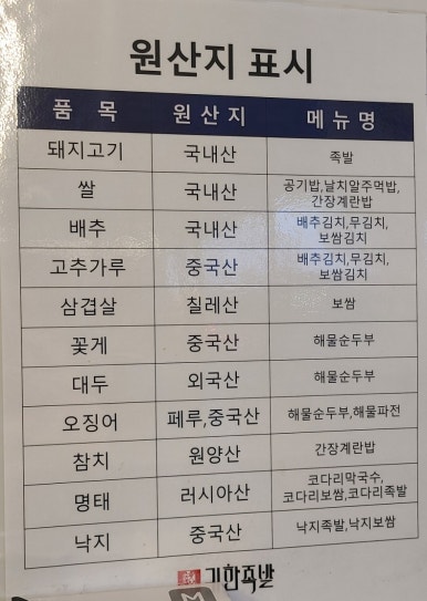 귀한족발고양 이미지