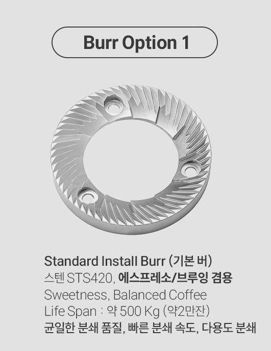 와블리스 이미지