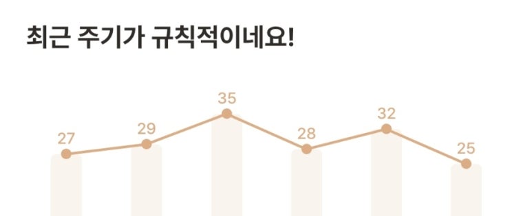 네번째달 이미지
