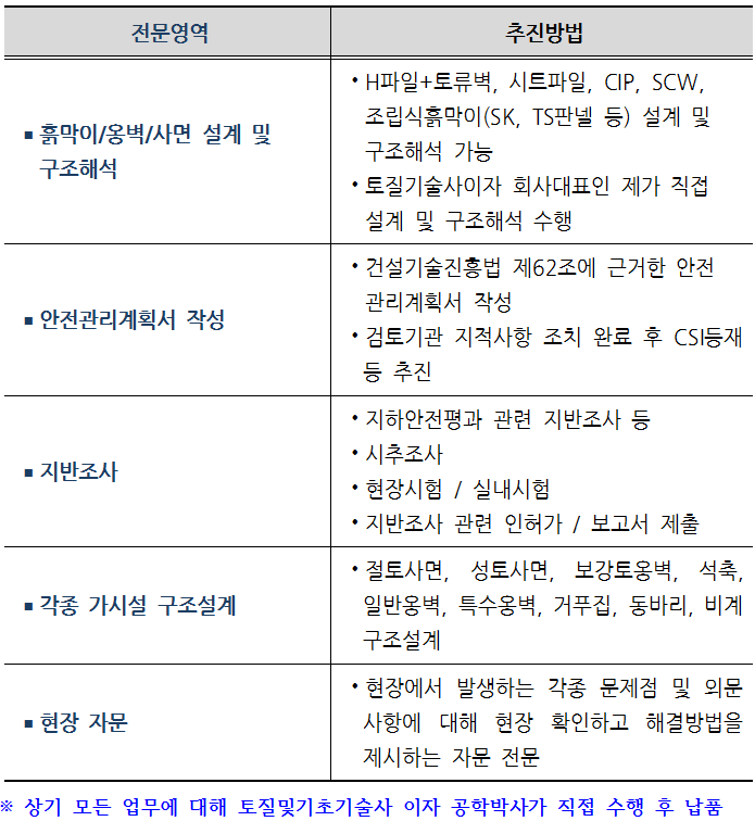 한결엔지니어링 이미지