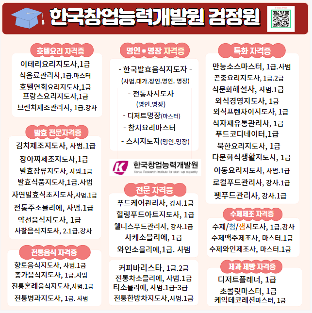 한국창업능력개발원 이미지