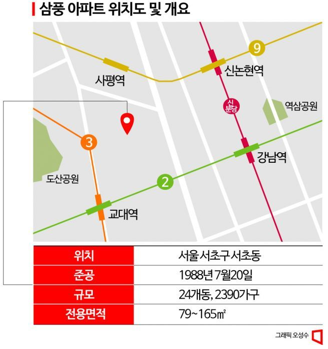 우성건재 이미지