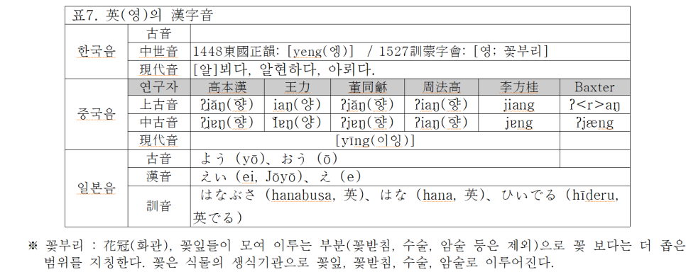 아이영 이미지