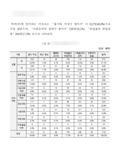 마음데이터랩 이미지