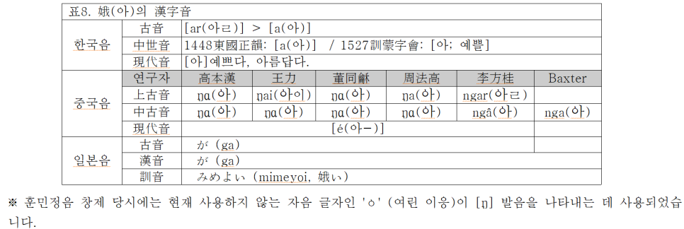 아이영 이미지