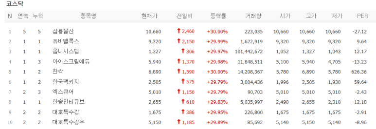 영흥식품(주) 이미지