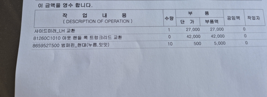 택시복지매장 이미지