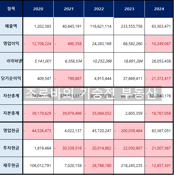 넥스플랜 이미지