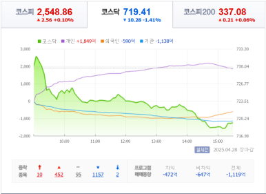 매직산업 이미지