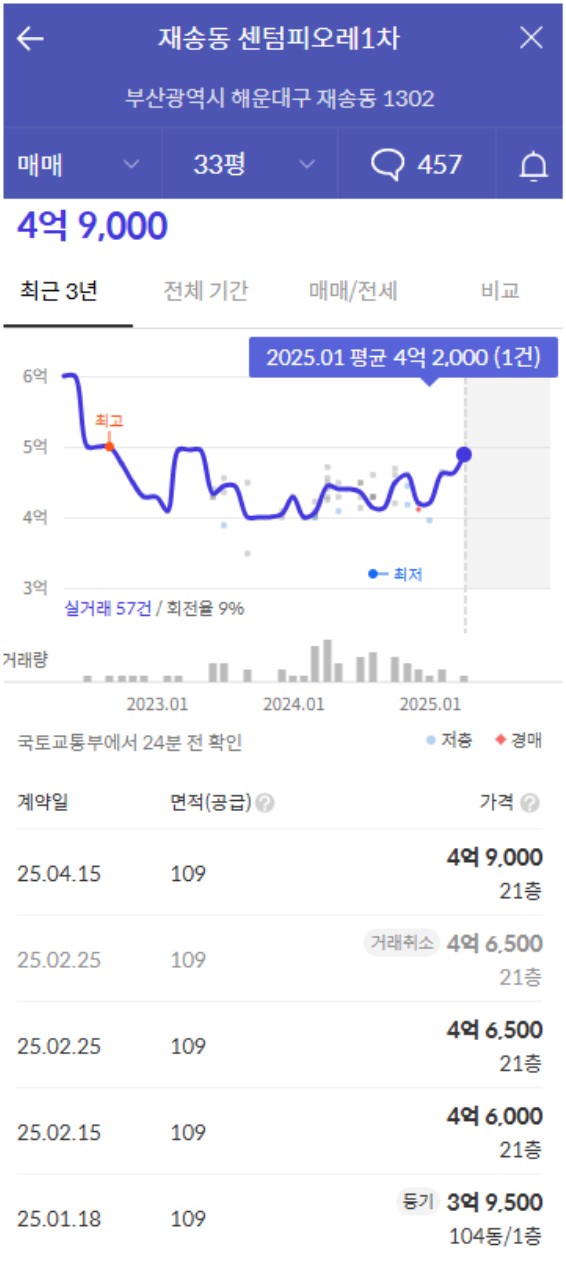 피오레마트 이미지