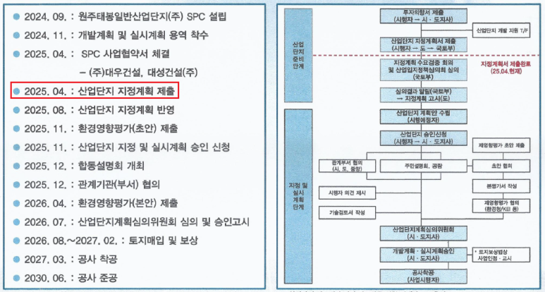 대성개발산업(주) 이미지
