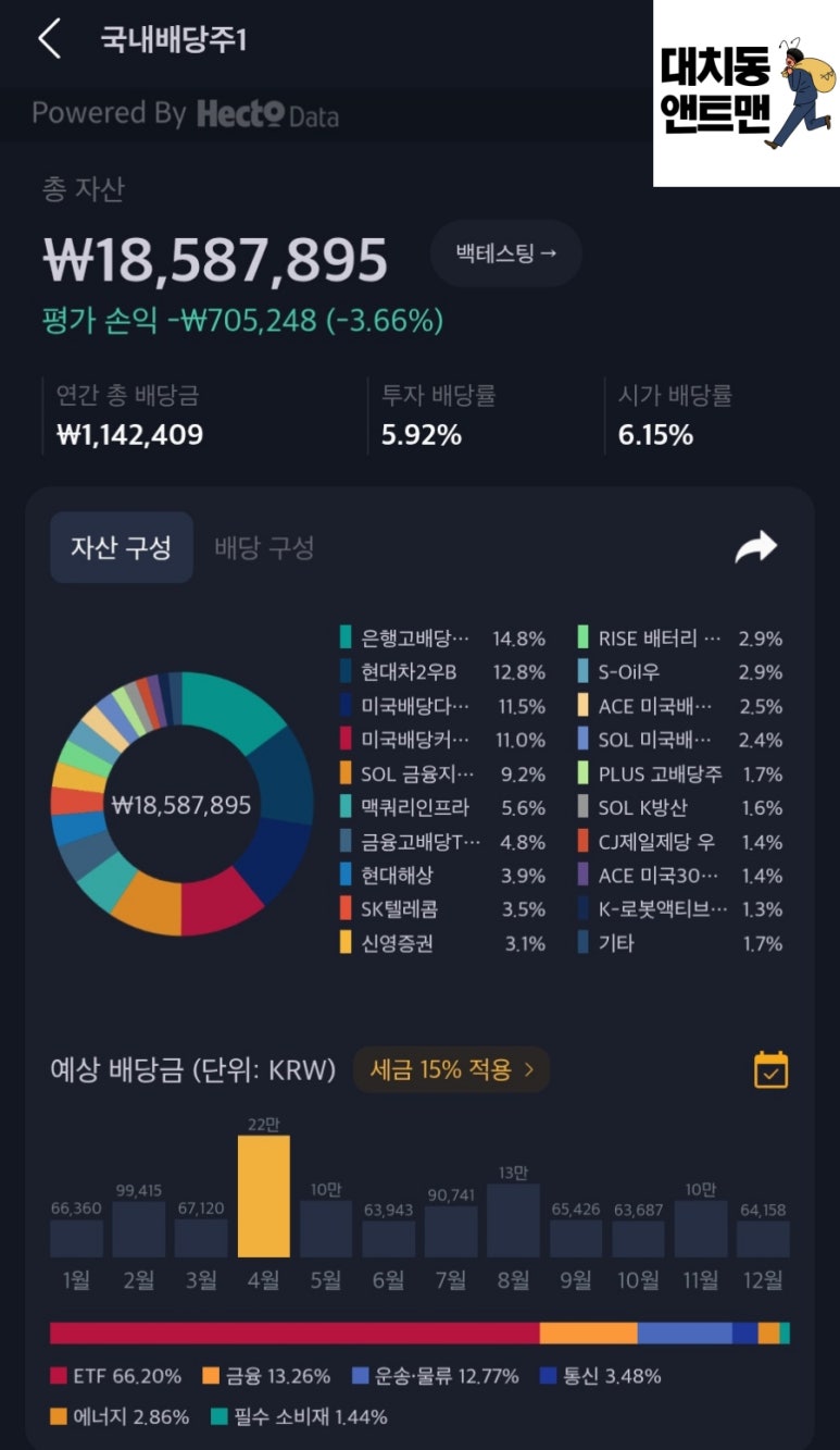나우텔레콤 이미지