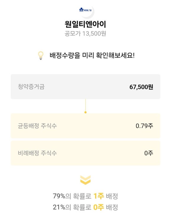 (주)원일티엔아이 이미지