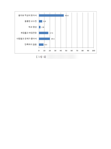 마음데이터랩 이미지