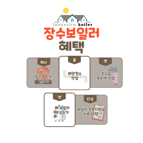 일등보일러 이미지