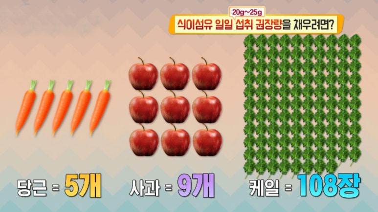 밥식이 이미지