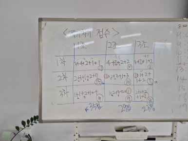 장현요양보호사교육원 이미지