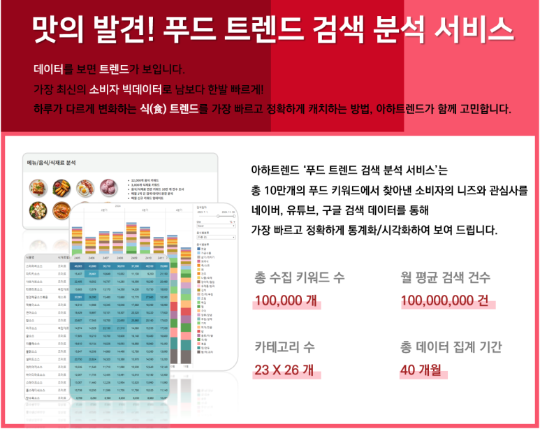 (주)아하식품 이미지