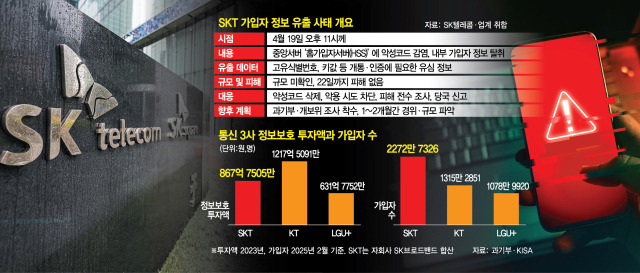 KS텔레콤 이미지