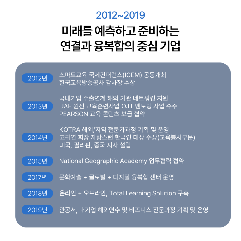 에스엘아이평생교육원 이미지