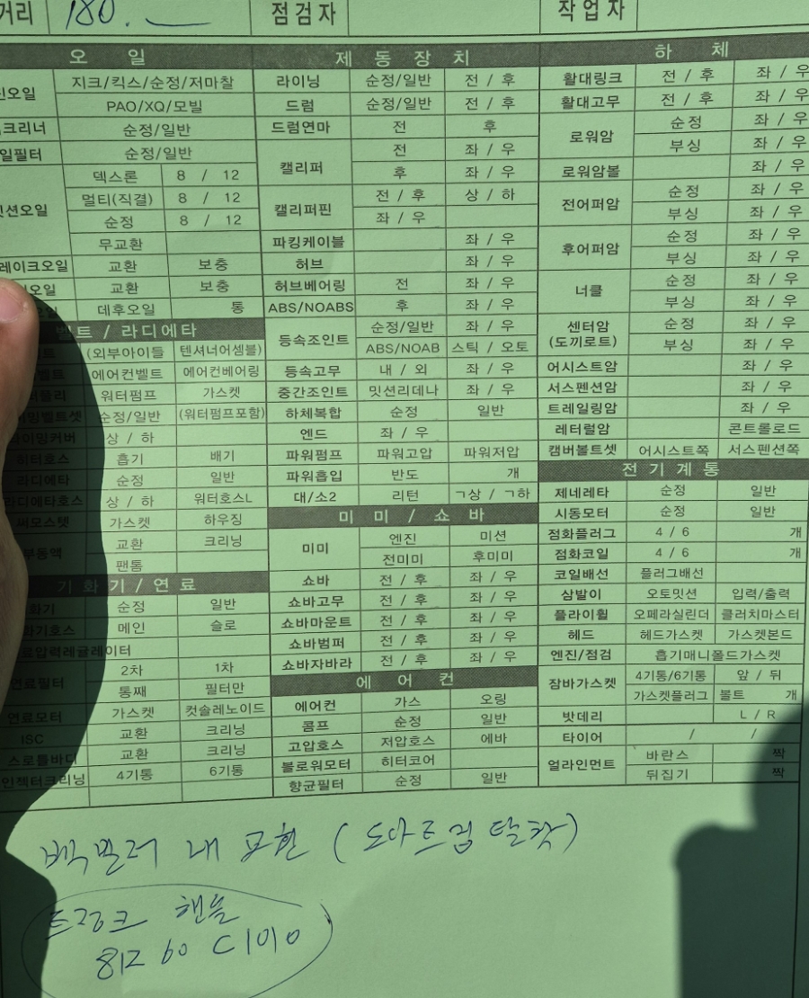 택시복지매장 이미지