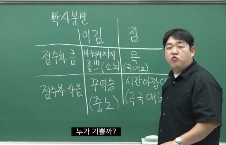 고기산책 이미지