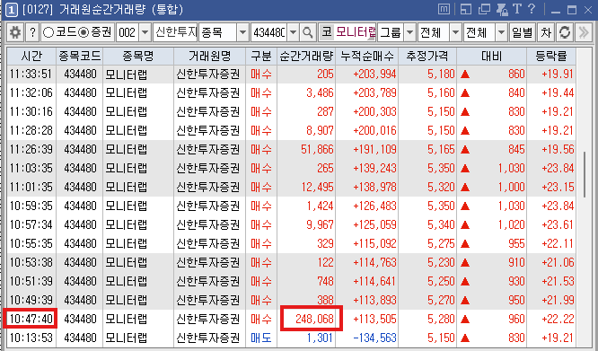 더키움에듀 이미지