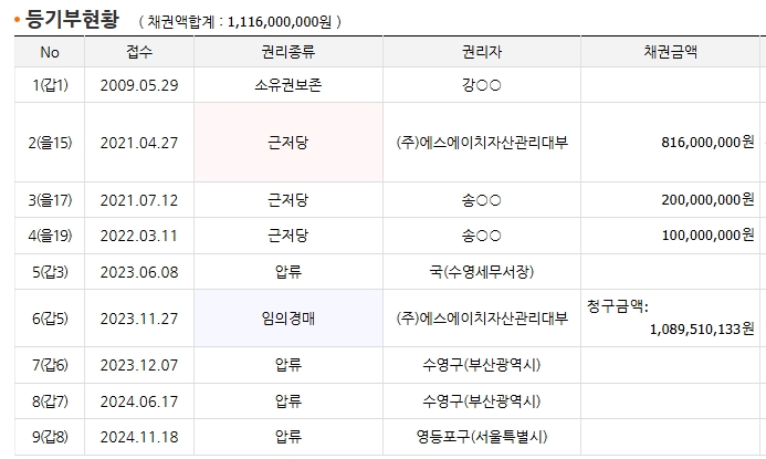에스에이치 상회 이미지