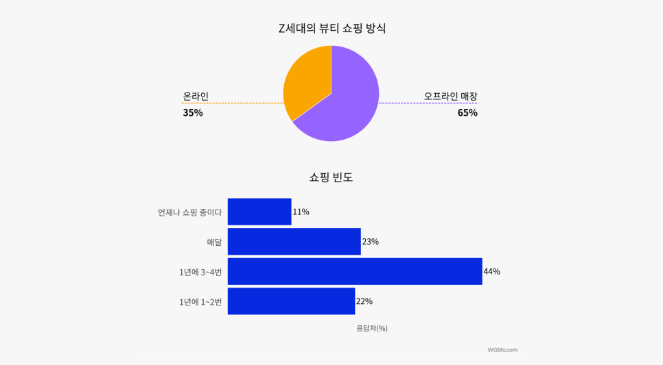 뷰티나(뷰티:나) 이미지