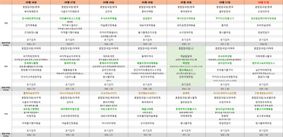 설빙 남양주별가람점 이미지