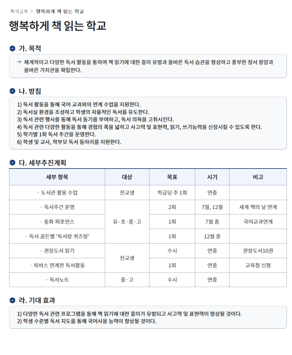 창원동백학교 이미지