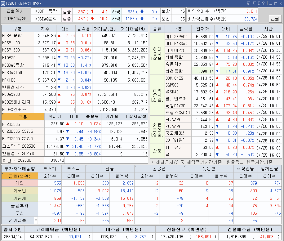 테마텔레콤 이미지