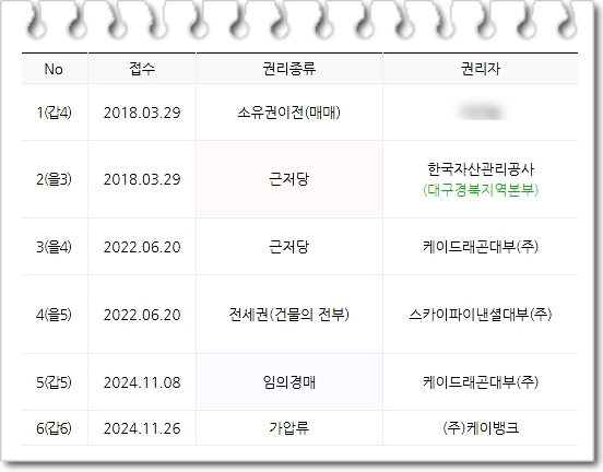 대부사 이미지