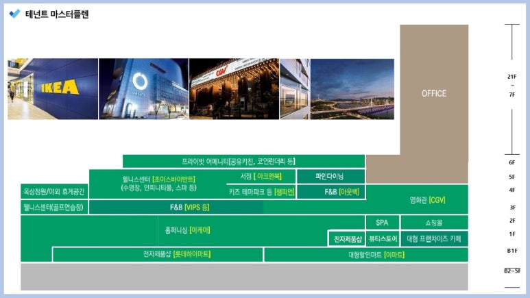 더리버 이미지