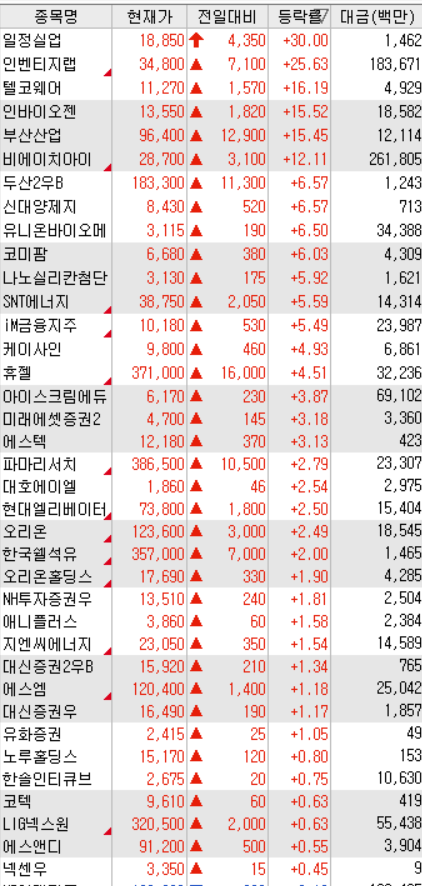 케이에이엘 이미지