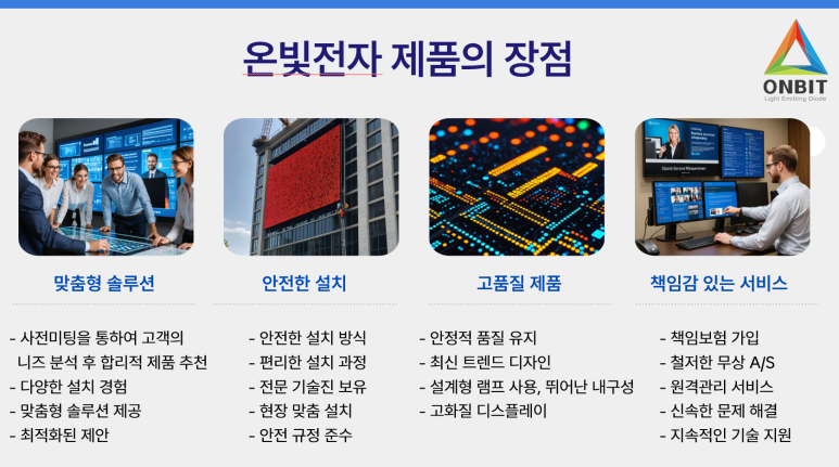 희망찬유치원 이미지