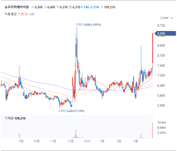 (주)씽크풀 이미지