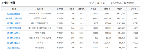 (주)엘엑스판토스 이미지