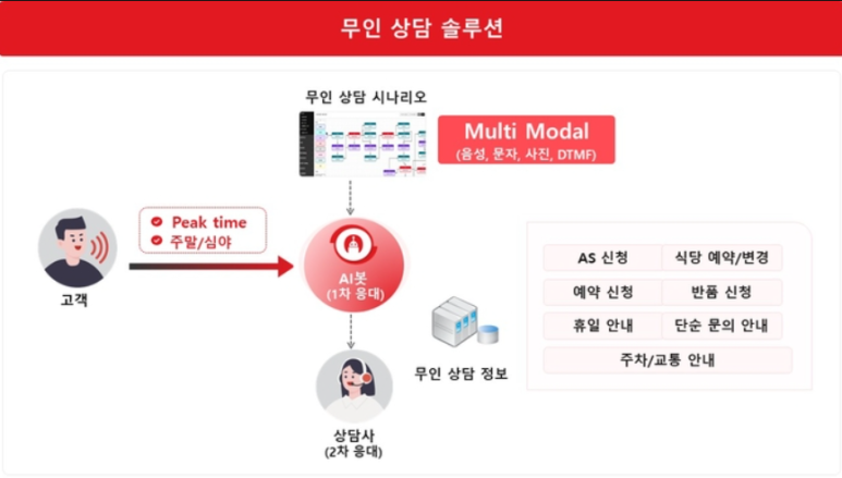 컴시스 이미지
