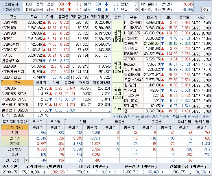 대영통신(주) 이미지