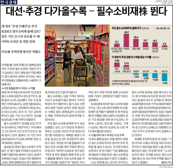 설레는 여행 이미지