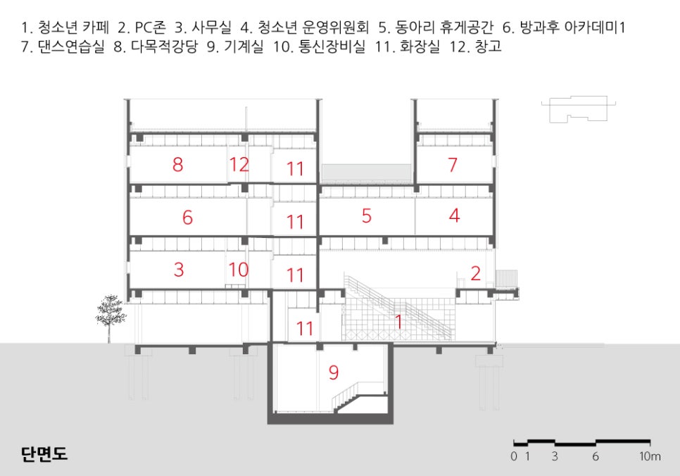 건축사사무소에스아이 이미지