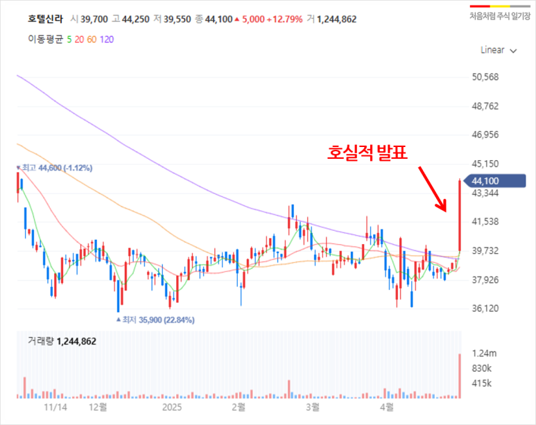 (주)유화글로벌 이미지