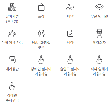 유가네닭갈비대구현풍점 이미지