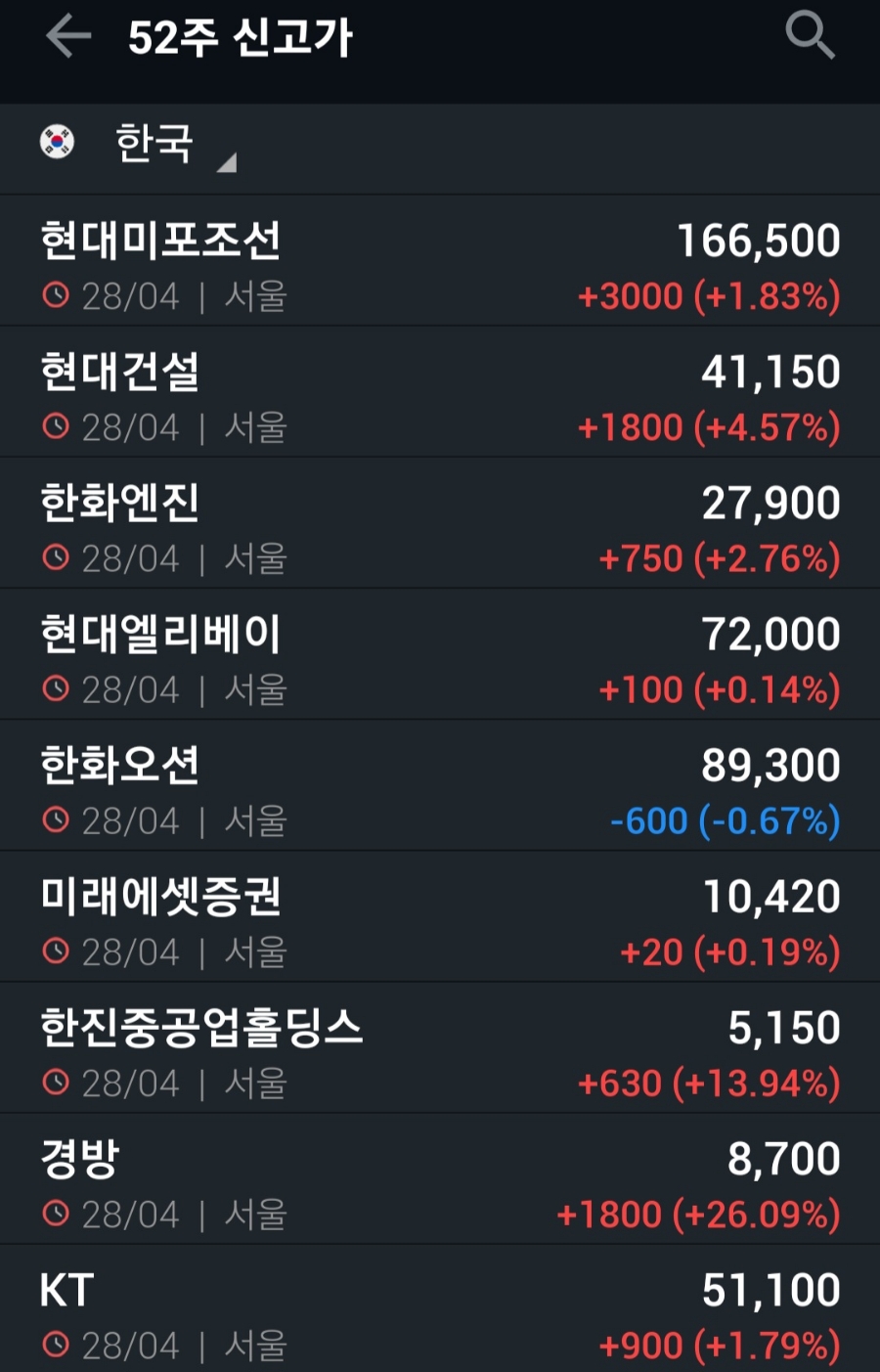 (주)서진에너지 이미지