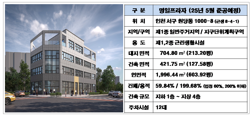 명일건축사무소 이미지