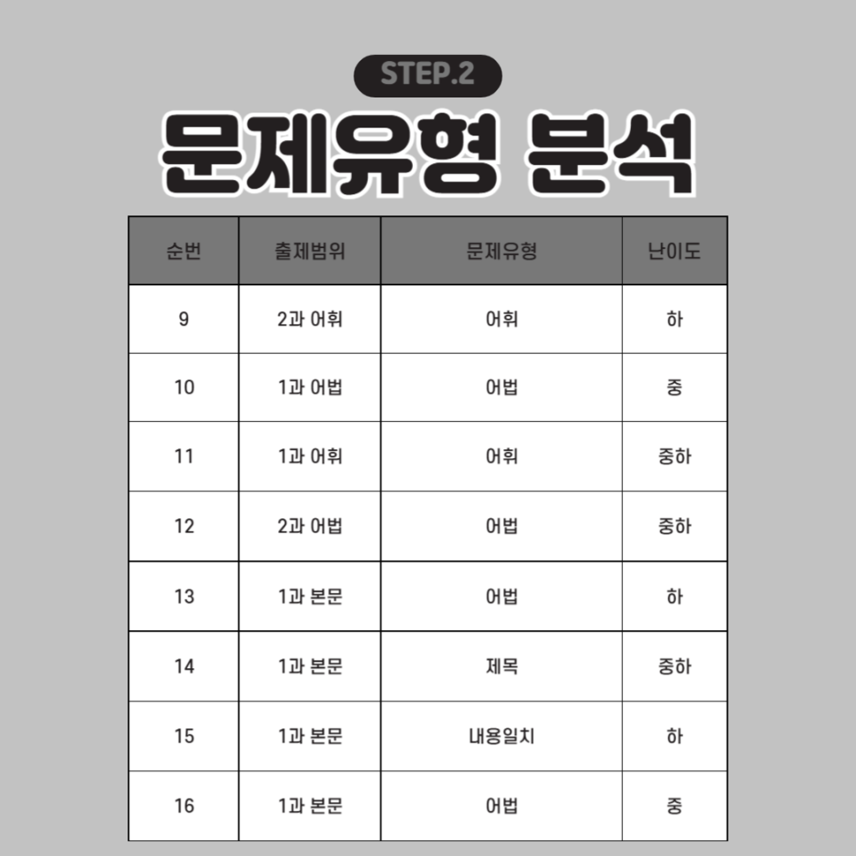 운천중학교 이미지
