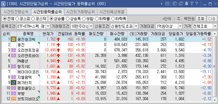 태영텔레콤 이미지