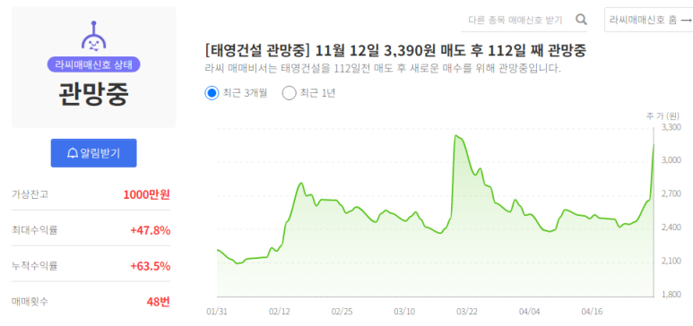 티와이통신 이미지