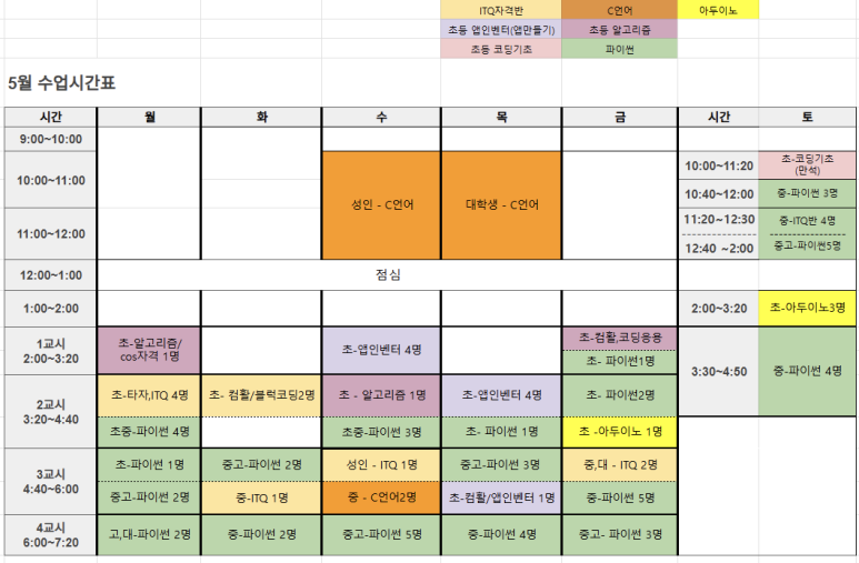 헬로코딩학원 이미지